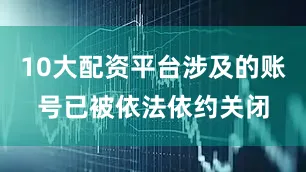 10大配资平台涉及的账号已被依法依约关闭