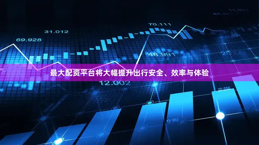 最大配资平台将大幅提升出行安全、效率与体验